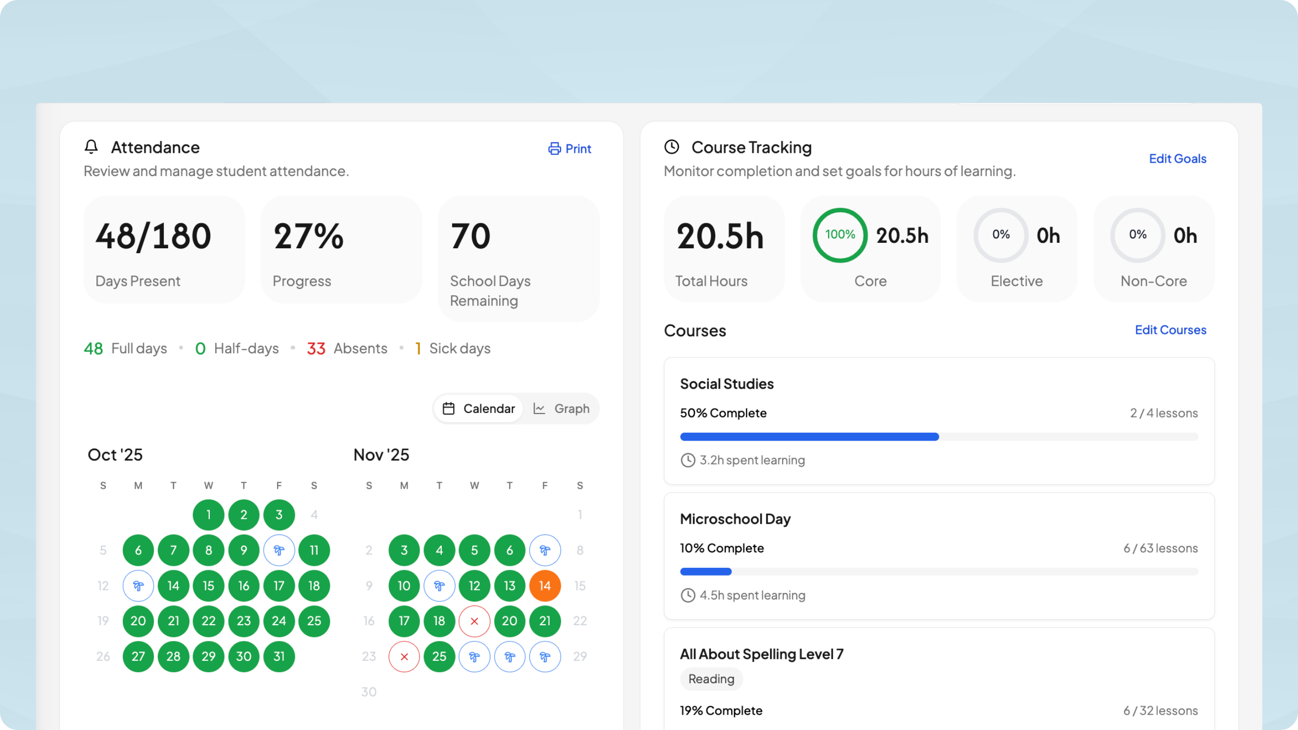 Monthly planner showing progress indicators